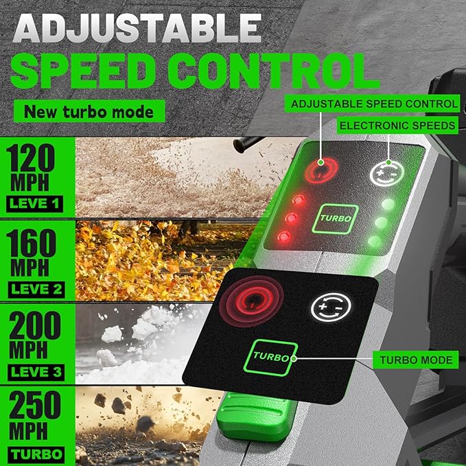 Leaf Blower Cordless, 950,000 RPM,Turbo Fan 810CFM,4-Speed Mode Portable Lightweight Grass Blower with Battery and Charger,180° Rotatable 2-in-1 Handheld Blower,Lawn Care/Yard/Car/Patio