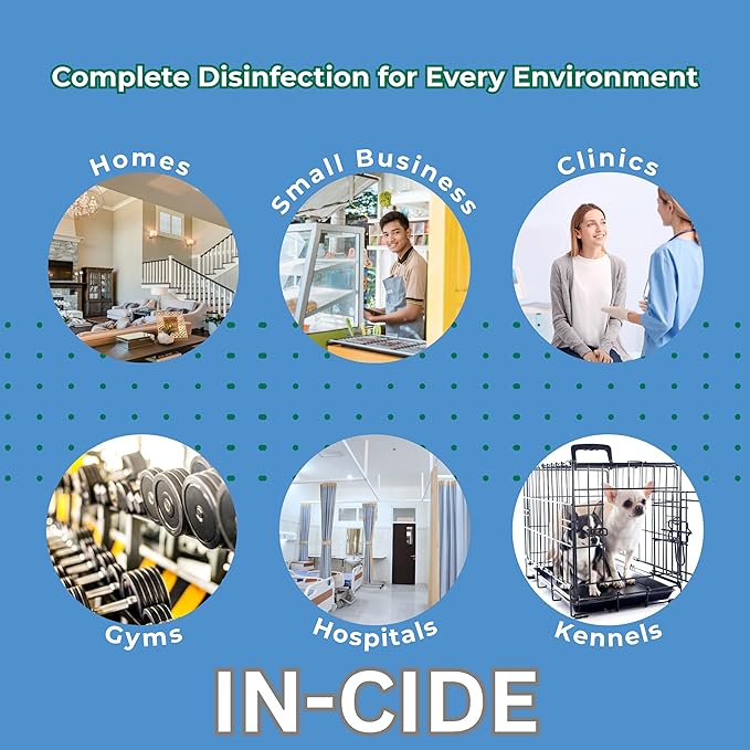In-Cide Disinfectant Spray EPA Registered Kills 99.9% of Germs Norovirus MRSA – Multi Surface Cleaner for Homes Schools Hospitals Fresh Scent 32 oz 2 Pack