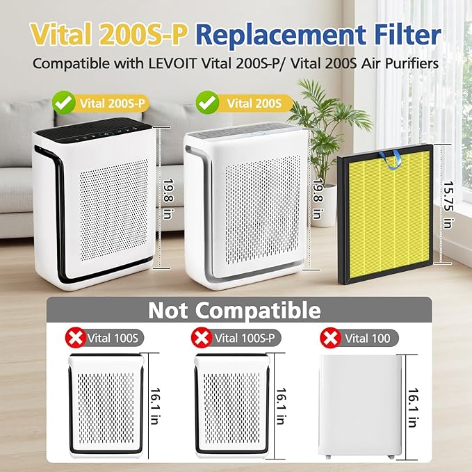 Vital 200S Pet Care Replacement Filter Compatible with LEVOIT Vital 200S and Vital 200S-P Air Purifi-ers, 3-IN-1 HEPA Filter and Activated Carbon Filter, for Vital 200S-RF, LRF-V201-WUS, Yellow