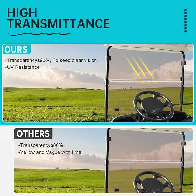 10L0L Tinted Golf Cart Windshield for EZGO TXT/Medalist Gas and Electric 1995-2013, Foldable Golf Cart Windscreen, Anti-UV and Impact Resistant