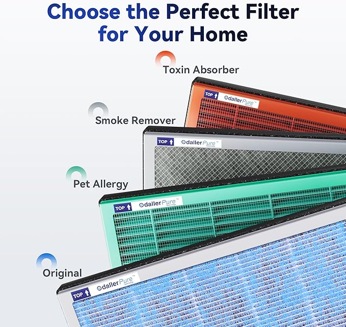 Membrane Solutions MSA3/MSA3S Genuine Smoke Removal Air Purifier Filter Replacement 1 Pack, Upgraded 6-in-1 H13 True HEPA Filter with OdallerPure Technology