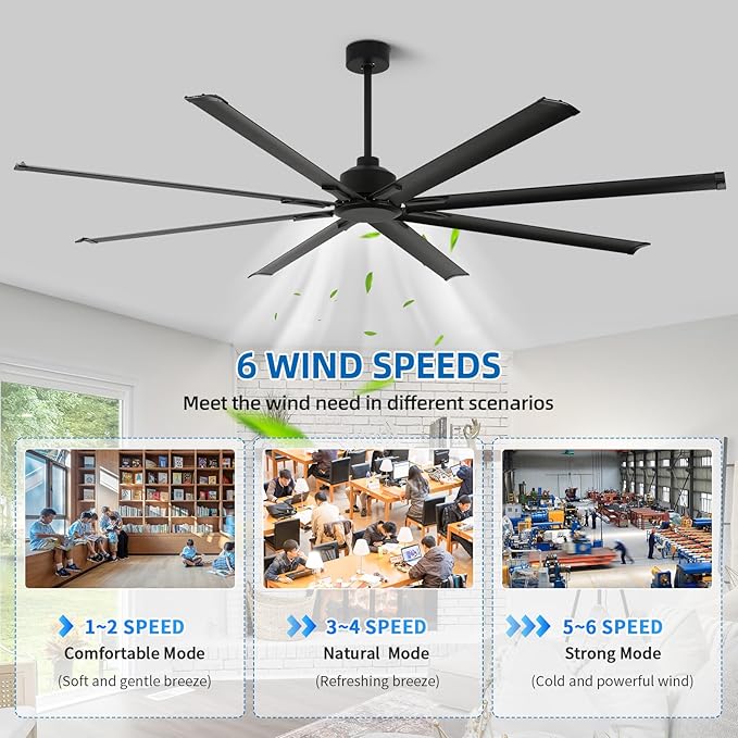 96 Inch Industrial Ceiling Fans without Lights，Large Ceiling Fan with 8 Reversible Aluminum Blades, 6-Speed Remote Control, Home or Commercial Ceiling Fan for Porch，Garage，Shop
