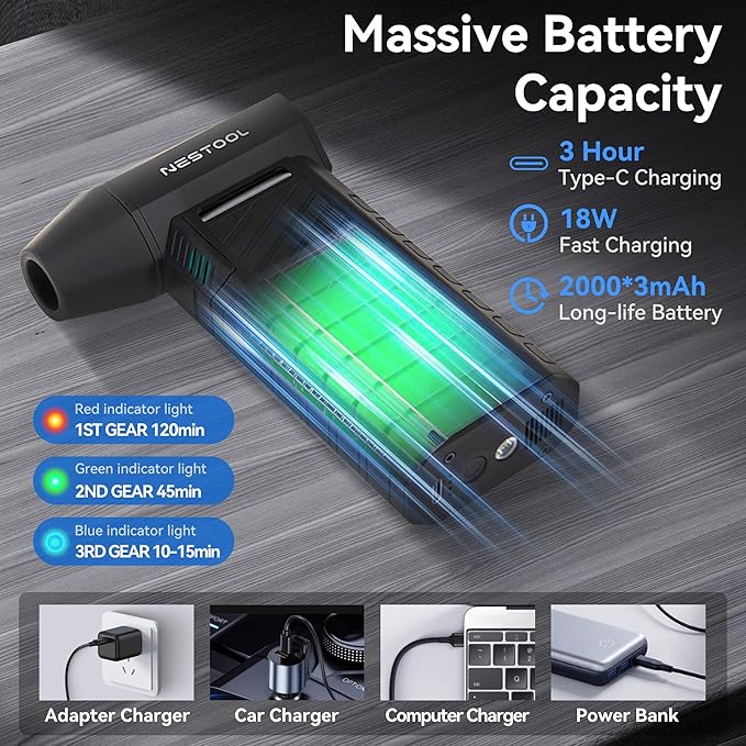 Compressed Air Duster-135000RPM, Mini Air Blower with Brushless Motor 3-Gear Adjustable, Air Duster Rechargeable for Keyboard, Computer, Car, House and Outdoor