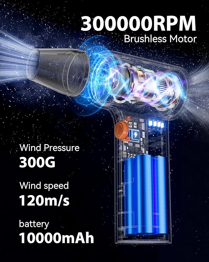 10000mAh Compressed Air Duster,300000RPM Super Power Electric Air Duster,Cordless Rechargeable Air Duster Blower Jet Fan Replace Canned Air 3-Gear Mini Air Blower for Pc,Computer, Keyboard