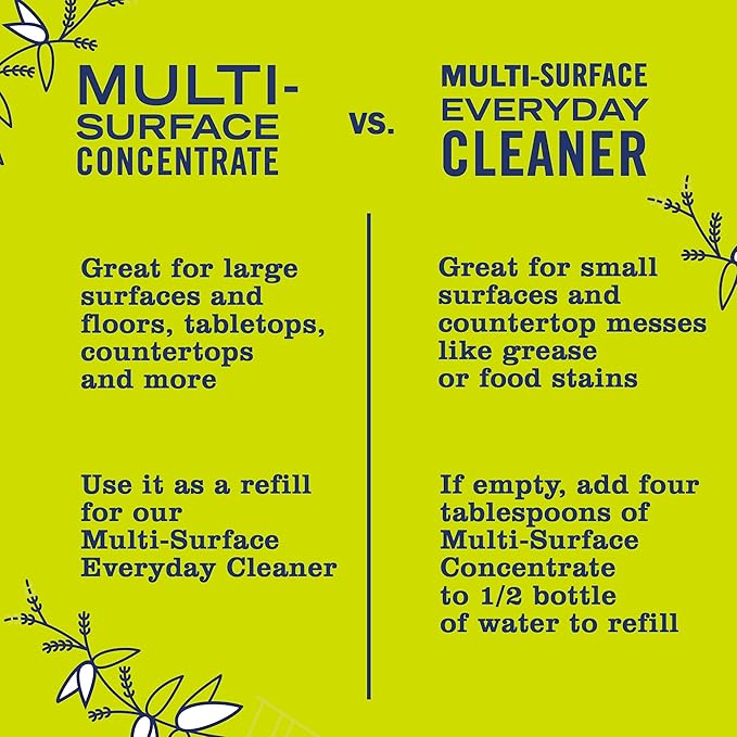 MRS. MEYER'S CLEAN DAY Multi-Surface Cleaner Spray, Cruelty Free Formula, Iowa Pine, 16 fl. Oz (Pack of 3)