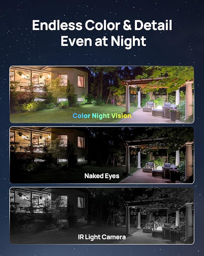 Anona Aurora 4K Solar Security Cameras Wireless Outdoor, Forever Power with Solar Panel, 8MP Color Night Vision, 24/7 AOV Recording, No Monthly Fees, AI Detection, Easy Setup, 2.4 G WiFi, IP67, 2 Pack