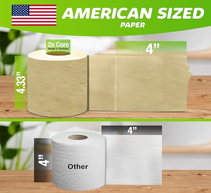 Eco Toilet Paper, 12 Rolls, 3-Ply, 300 Sheets, 100% Unbleached Bamboo, Chemical-Free, PFAS-Free, Vegan, Plastic-Free, Plant-Based Tissue, FSC Certified, Gentle, Strong & Sustainable
