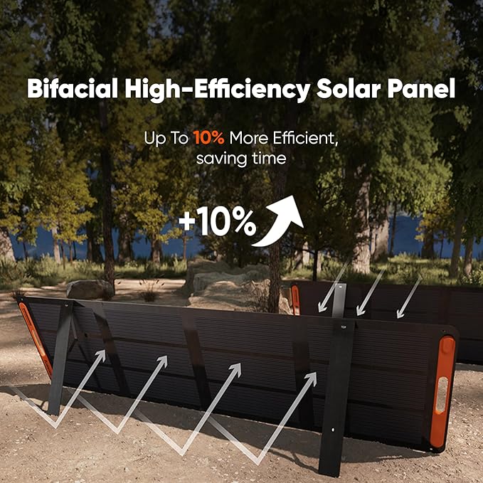 Jackery Solar Generator 1000 v2 with 200W Solar Panel,1070Wh Portable Power Station LiFePO4 Battery,1500W AC/100W USB-C Output,for Outdoor,Off-Grid Living,RV,Emergency (AC Cable Included)