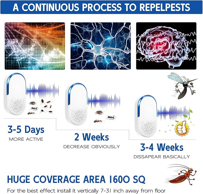 10 Pack Ultrasonic Repeller & Insect Indoor Repeller, 2025 Upgraded Plug in Ultrasonic Repellent for Roaches, Flies, Mouse, Geckos, Spiders, Electronic Plug in Pest Control, Family and Pets Friendly