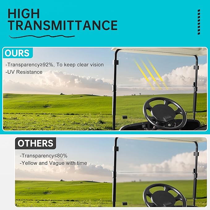 10L0L Clear Golf Cart Windshield for EZGO TXT/Medalist Gas and Electric 1995-2013, Foldable Windscreen with High Strength PC Material, Anti-UV and Impact Resistant