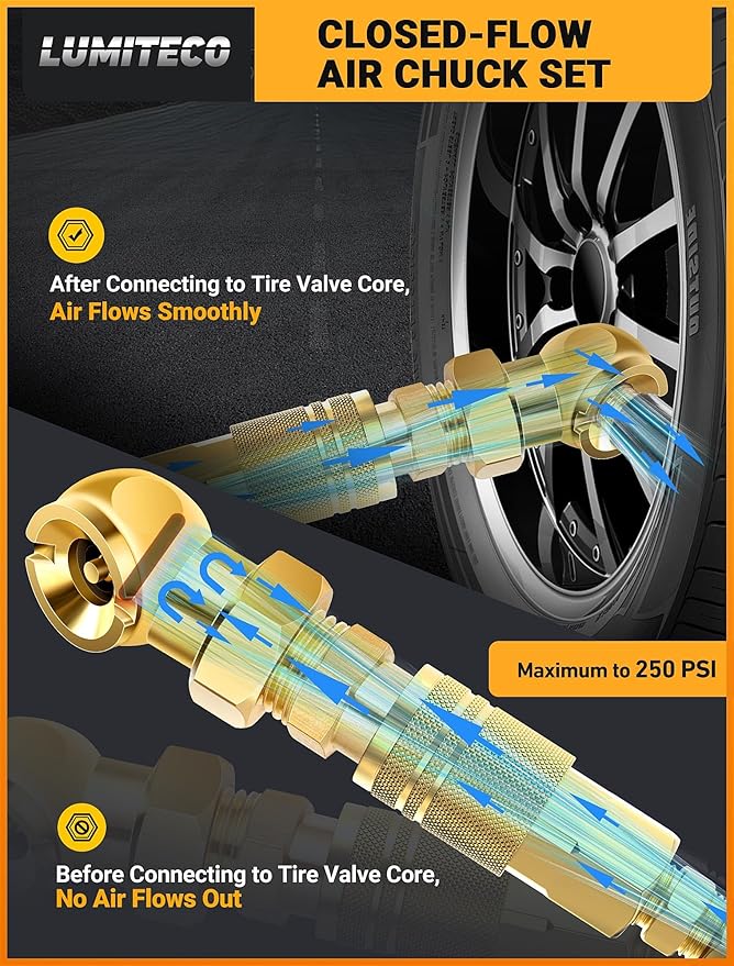 2 Pack Heavy Duty Air Chuck Set-1/4 Inch Female NPT Closed Ball tire Chuck, Dual Head Air Chuck and Standard Male Quick Plug, Tire Air Fill Kit for Tire Inflator Gauge and Air Compressor