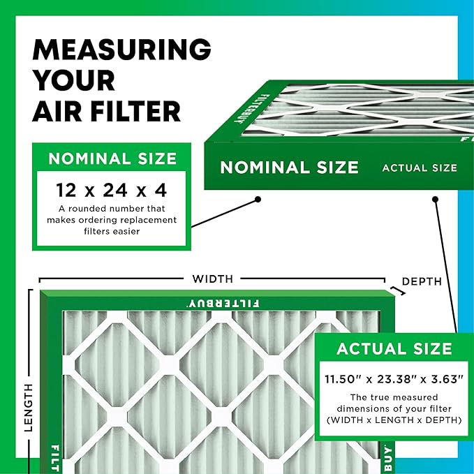 Filterbuy 12x24x4 Air Filter MERV 13 Optimal Smoke & Allergy Defense (12-Pack), Electrostatic Pleated HVAC AC Furnace Filters Replacement, Made in USA (Actual Size: 11.50 x 23.38 x 3.63)