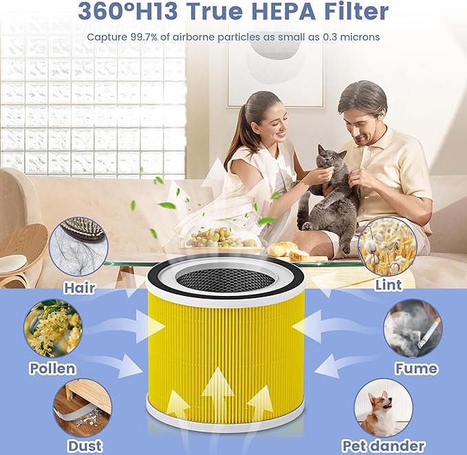 (2 Pack) 240 Replacement Filter Compatible with Puro 240 Air Purifier, 3-in-1 True HEPA 14 Filter Replacement Fit for 240 Air Purifier (Yellow)