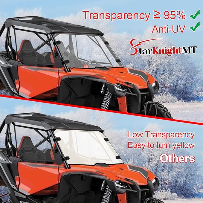 StarknightMT Talon 1000 Windshield (2019-2025), Scratch-Resistant Clear PC Front Windscreen Compatible with Talon 1000X/1000R/1000X4 UTV Accessories