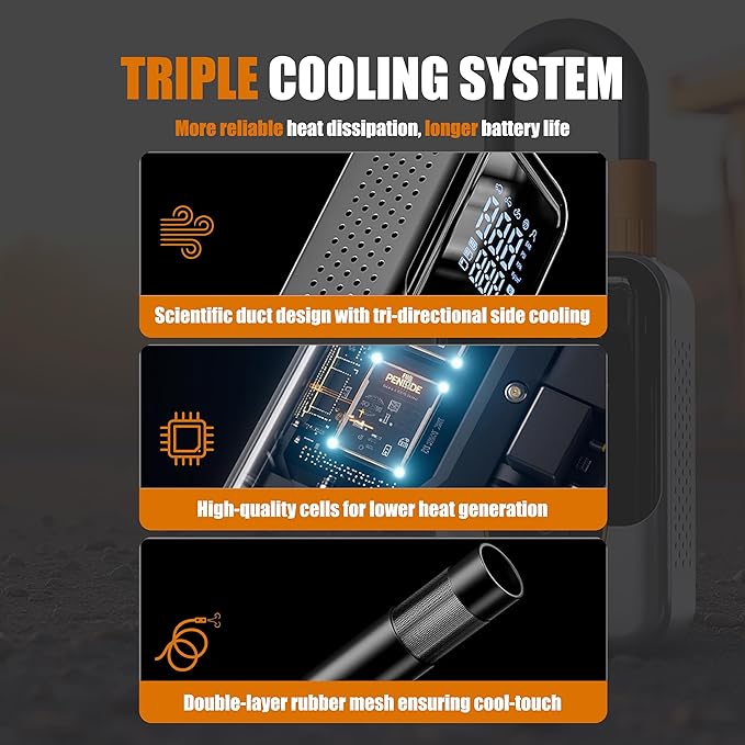 Portable Tire Inflator, Handheld with LCD Display & Auto Shut-off, Built-in Flashlight, Dual Power Modes, for Car/Bike/Motorcycle/Inflatables
