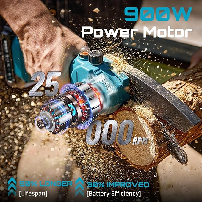 SEESII Mini Chainsaw 6 inch,Cordless Chainsaw w/ 2x2000mAh Batteries,Oiler System & Replacement Chain,Handheld Electric Chain Saw w/Safety Lock,Battery Powered Chainsaw for Wood Tree Cutting, CH600+
