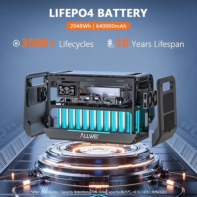 ALLWEI LiFePO4 Portable Power Station 2400W(Surge 4800W) with 1x 400W Solar Panel Included, Fast Charge in 1.5H, 4 AC Outlet, 2048Wh Solar Generator for RV Camping Emergency Outdoor Home Use