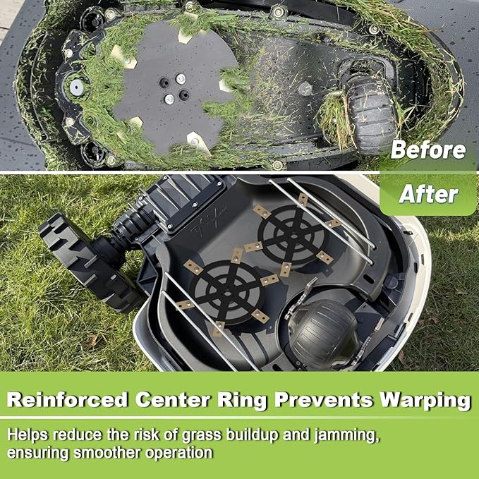 2Pcs Replacement Cutting Discs for Luba & for Luba 2 Mower (2024 & Older)