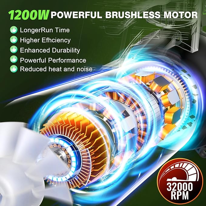 Tietoc Leaf Blower Cordless, 1200W Brushless Electric Leaf Blower with 2 X 5.0Ah Battery, 6 Speed Powerful Leaf Blowers for Garden, Lawn Care, Christmas Stocking Stuffers Gifts for Women Men(Green)