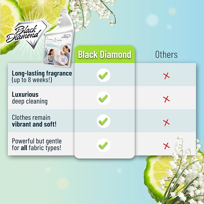 Black Diamond Stoneworks Island Whisper Luxury Scented Laundry Wash, Premium Quality Detergent, Superior Cleaning Performance, Long-Lasting Fragrance, 1 Quart.