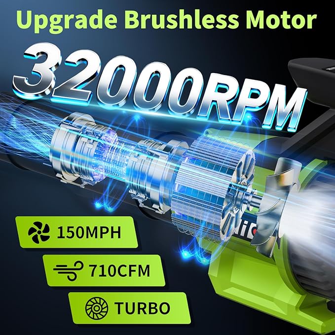 Vinid Leaf Blower Cordless, 21V Powerful Brushless Electric Leaf Cleaner, 630 CFM, with 2×4.0Ah Lightweight Batteries and Charger, 3 Speed Modes, Suitable for Lawn Care, Garden and Patio Cleaning