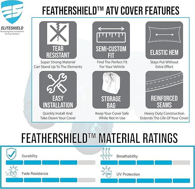 EliteShield Lightweight ATV Cover, Weatherproof Quad Cover, Water and Wind Resistant Four Wheeler Cover, Olive Drab Color fits 77" Long