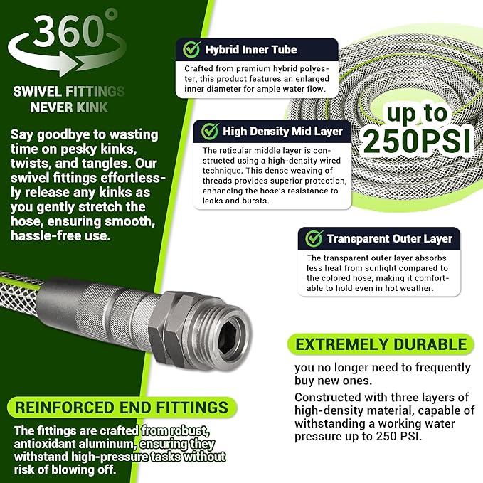 Flexible Garden Hose 25 FT - Heavy Duty Non-Expandable 25FT Outdoor Water Hose Pipe, 1/2" x 25Feet, 3/4" Solid Swivel Fittings, 25 Feet, Kink and Leak Proof