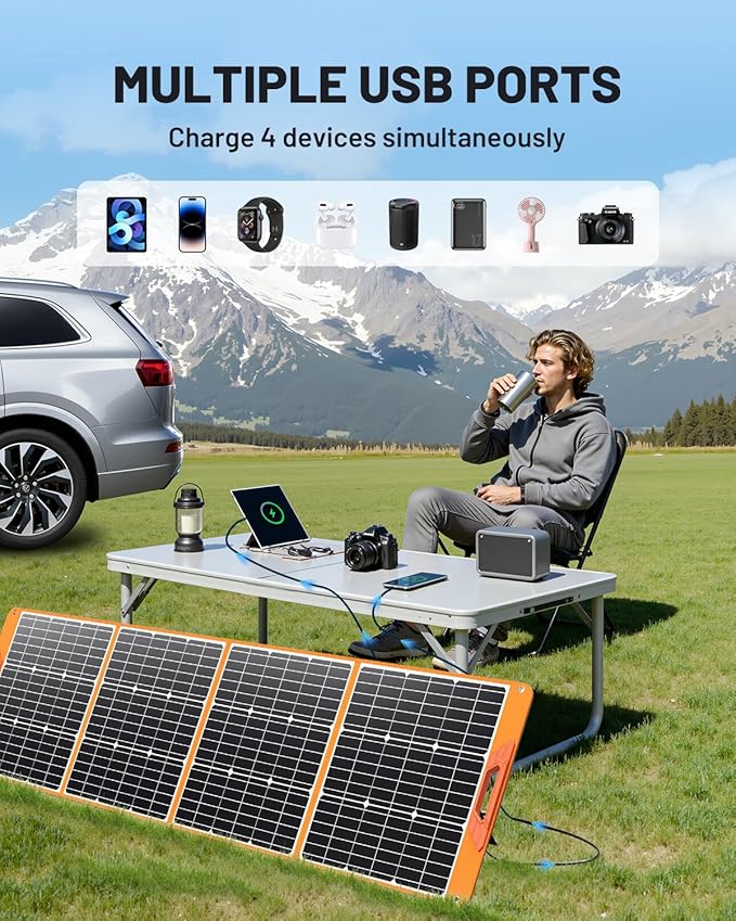 200 Watt Portable Solar Panel for Power Station, 24% High Efficiency Foldable Solar Charger with 4 Kickstands, IP66 Waterproof Solar Panels with MC4 & USB Outputs for Trip RV Camping Off Grid