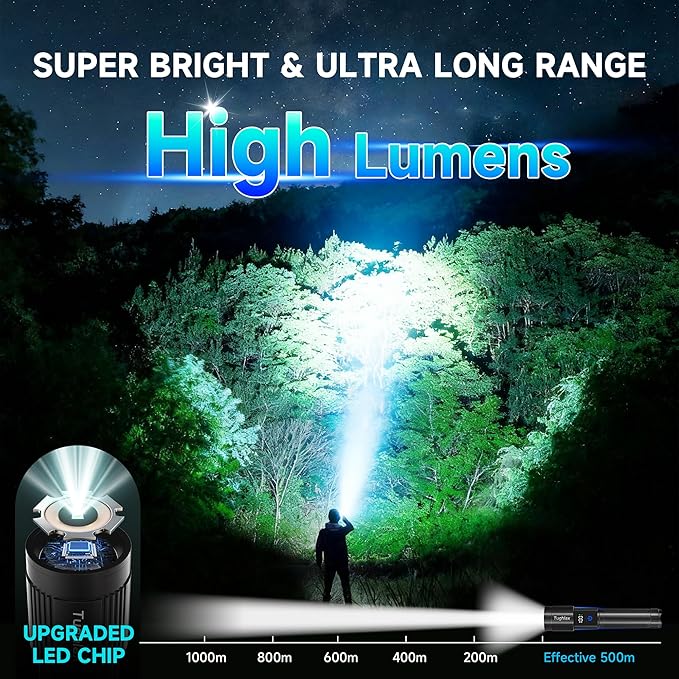 4Pack Rechargeable Flashlights High Lumens, LED Flashlight Rechargeable with LCD Digital Display, 5Modes Adjustable Flash Light, Super Bright Flashlight Powerful, Tactical Flashlights for Home