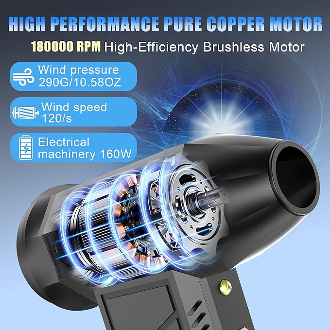 Compressed Air Duster, 180000RPM Electric Air Duster for Cleaning Keyboard&PC, Compressed Air Duster for PC with Illumination, Air Blower dusters for Laptop, Car and Home