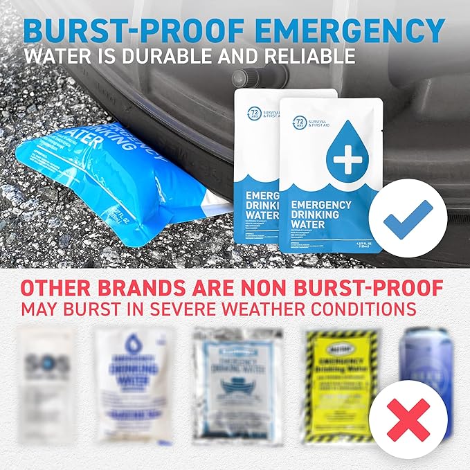 Earthquake Kit - 72 HRS Essential Emergency Survival Kit, Heavy Duty 72 Hour Bug Out Bag Survival Kit for Earthquake, Hurricane, Tsunami - Include Emergency First Aid Kit, Water, Food (Red 1 Person)