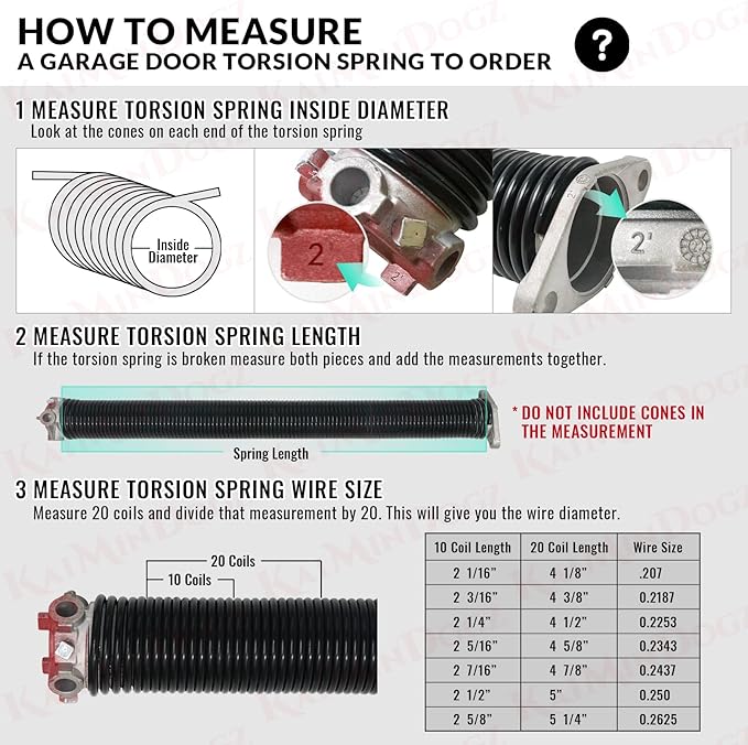 Pair of 2" Garage Door Torsion Springs Set with Non-Slip Winding Bar & Gloves,High Precision Electrophoresis Black Coated, for Replacement & Installation, MIN 16,000 Cycles (0.218x2''x24'')
