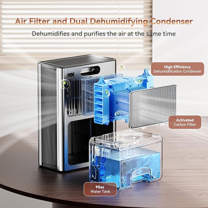 95oz Home Dehumidifier, (950 sq.ft) Quiet dehumidifier for Bedroom Bathroom with Drain Hose, with Air Reusable Filter Indoor deshumidificador for Basement RV Closet