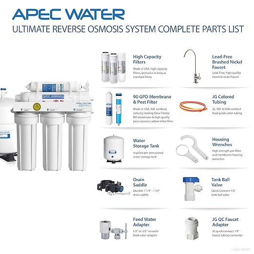 APEC Top Tier Supreme Certified High Output 90 GPD Ultra Safe Reverse Osmosis Drinking Water Filter System (Ultimate RO-90B)