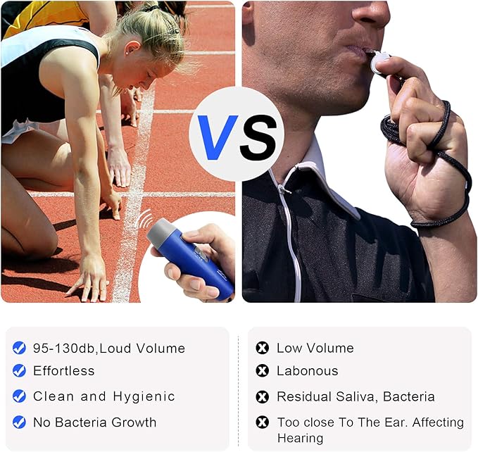 ANIZR Electronic Whistles with Lanyard,Adjustable 3 Tone & 3 High Volume Hand Emergency Whistle Basketball Referee Whistle for Coach,Teacher,Police,Outdoor Camping Boating Hiking(with Battery)