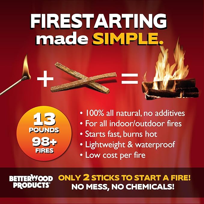 Better Wood Products 13 Pound Limited Edition Protect The Parks Series All Natural Fatwood Fire Starter Sticks for Fireplaces and Chimneys