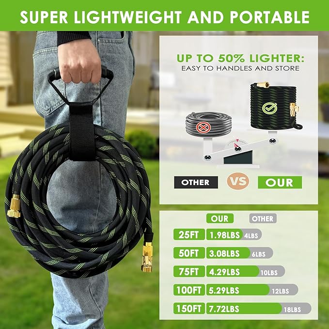 Non-Expandable Garden Hose 50 ft, Ultra Lightweight & Flexible Water Hose With 10-Pattern Spray Nozzle, Full Length Leak-Proof Design, High-Density Fabric & Shut-Off Valve, Hose Straps