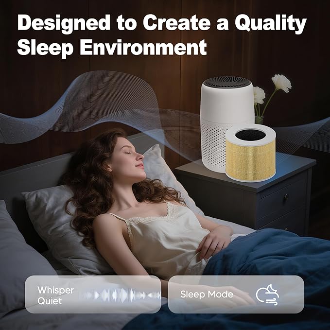 Core Mini Pet Care Replacement Filter for LEVOIT Core Mini and Core Mini-P Air Purifier, 3-in-1 H13 True HEPA High-Efficiency Activated Carbon, Core Mini-RF-PA, 3 Filter & 10 Fragrance Sponge, Yellow