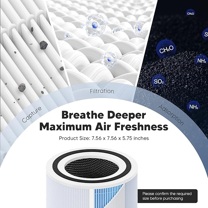 Core 300 Smoke Remover Replacement Filter for LEVOIT Core 300, Core 300S and Core 300-P Air Purifier, 4-in-1 H13 True HEPA Filter Replacement, Compared to Part # Core 300-RF-SR, 3 Pack, Blue