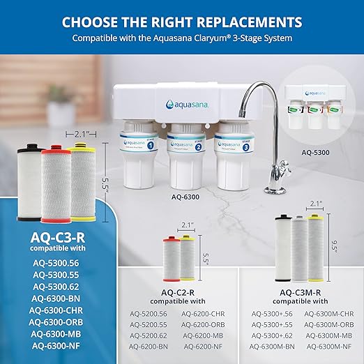 Aquasana Replacement Filter Cartridges | Fit Claryum 3-Stage Under Sink Water Filter | WQA Certified to Reduce Up to 99.99% of PFAS, Microplastics, Lead & Chlorine | AQ-5300R | AQ-C3-R