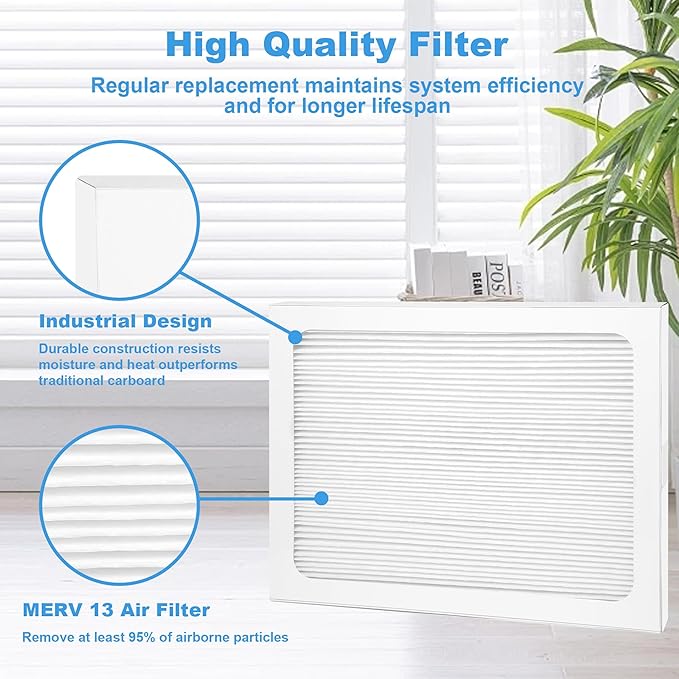 9 x 11 x 1 Dehumidifier Filter MERV 13 Compatible with Santa Fe Compact70, Ultra70, Element, Compact2, UA 65H dehumidifier Models, 2 Packs