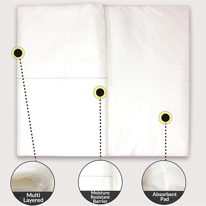 Ever Ready First Aid Multi-Trauma Dressing 10"x30" 1 Count