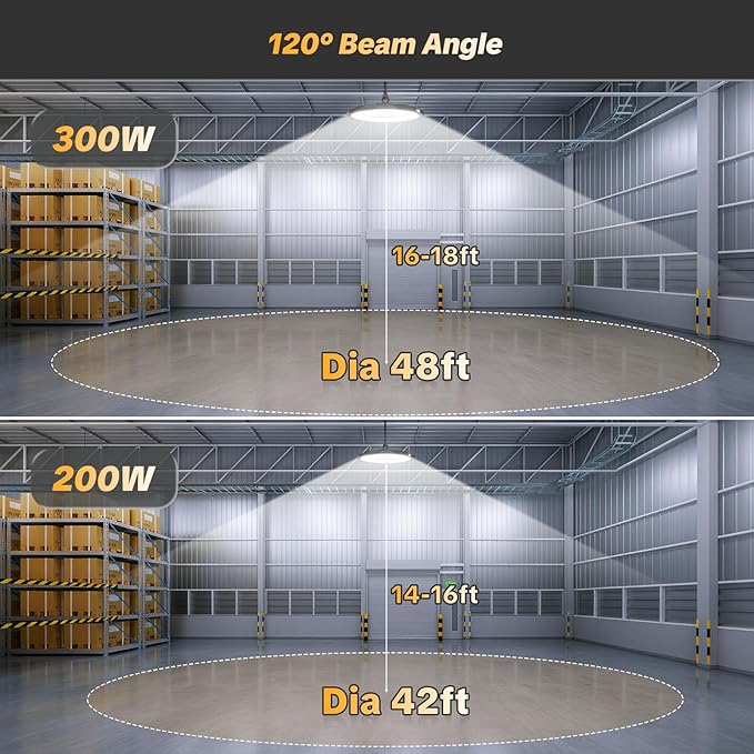 AIKVSXER 200W LED High Bay Light 30000LM UFO Shop Light 6000K Daylight IP65 Waterproof for Warehouse Garage Barn Factory Workshop 5FT Cord with US Plug 6 Pack