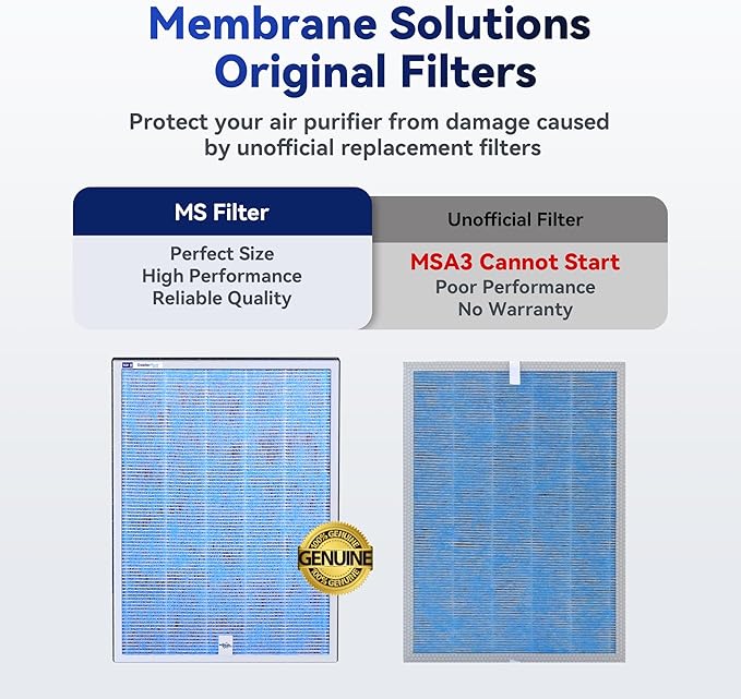 Membrane Solutions MSA3/MSA3S Genuine Original Air Purifier Filter Replacement 2 Pack, Upgraded 4-in-1 H13 True HEPA Filter with OdallerPure Technology