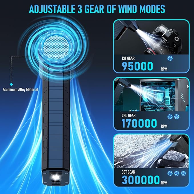 Electric Air Duster - Vacuum 2 in 1 & Cordless 6000mAh Mini Turbo Fan Blower, Keyboard Computer Car Cleaner, Replaces Compressed Air Can, Black(300000RPM)