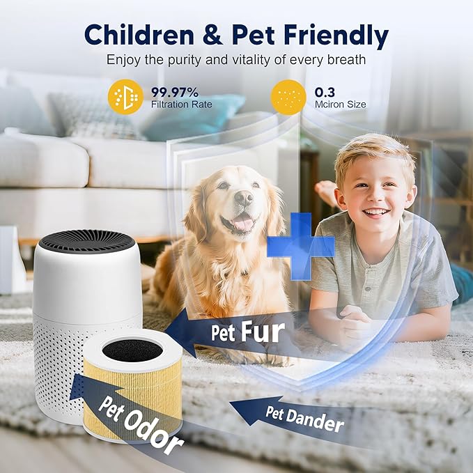 Core Mini Pet Care Replacement Filter for LEVOIT Core Mini and Core Mini-P Air Purifier, 3-in-1 H13 True HEPA High-Efficiency Activated Carbon, Core Mini-RF-PA, 3 Filter & 10 Fragrance Sponge, Yellow