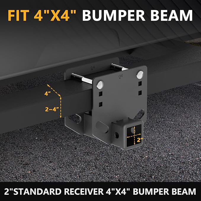 RV Bumper Hitch Receiver, 2" Tow Hitch Trailer Fits 2 inch to 4 inch Rear Beams, 3500 LBS Capacity Upgrade Towing Adapter Openning for Camper Cargo Carrier Bike Racks RV Tire Carrier Ball Mounts