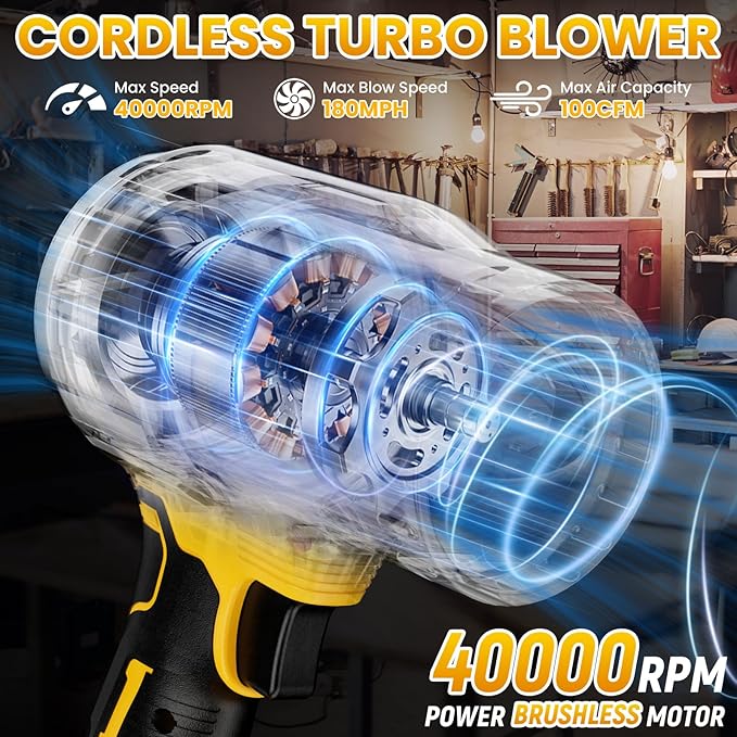 Electric Cordless Leaf Blower Dust Blower for Dewalt 20V Max Battery, High-Speed Brushless Motor Handheld Jet Fan Air Blower for Patio Cleaning, Lawn Care, Blowing Leaves and Dust (No Battery/Charger)