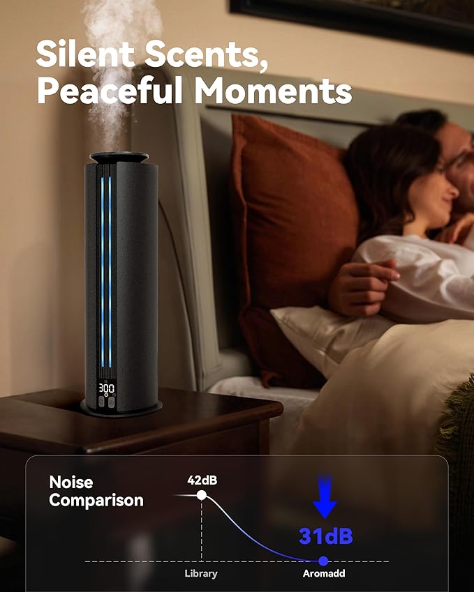 1800 Sq Ft Waterless Diffuser, 100ml Hotel Collection Diffuser Scent Air Machine for Home Cold Air Essential Oil Diffuser for Large Room Office Quiet (Titanium Gray)
