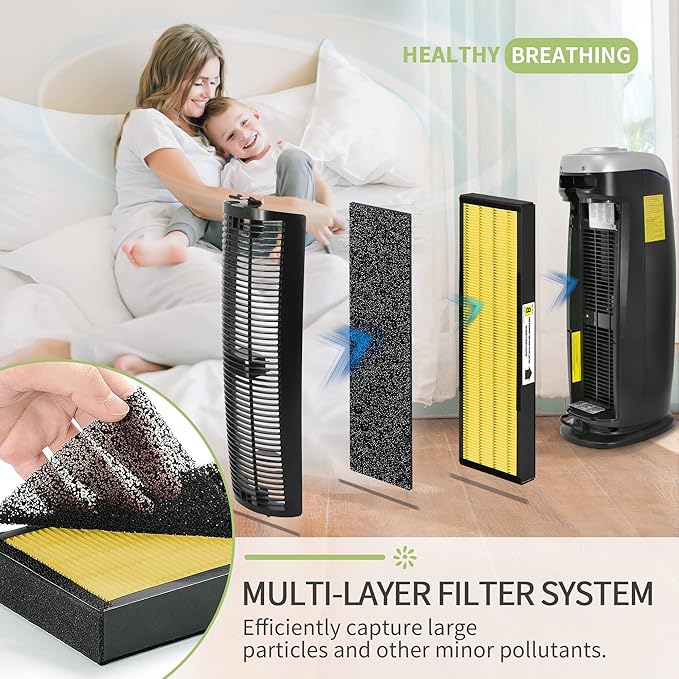 【Upgraded】Nisreen AC4825 Pet Odor Eliminator HEPA Filter B Replacement Compatible with FLT4825 Filter B True HEPA Filter, for Models AC4825E AC4300 AC4900CA AP2200CA, 4 H13 HEPA and 4 Pre-Filters